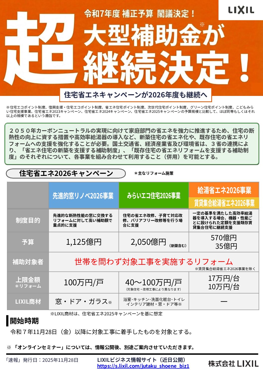 最新補助金情報 (2025年.12月現在)